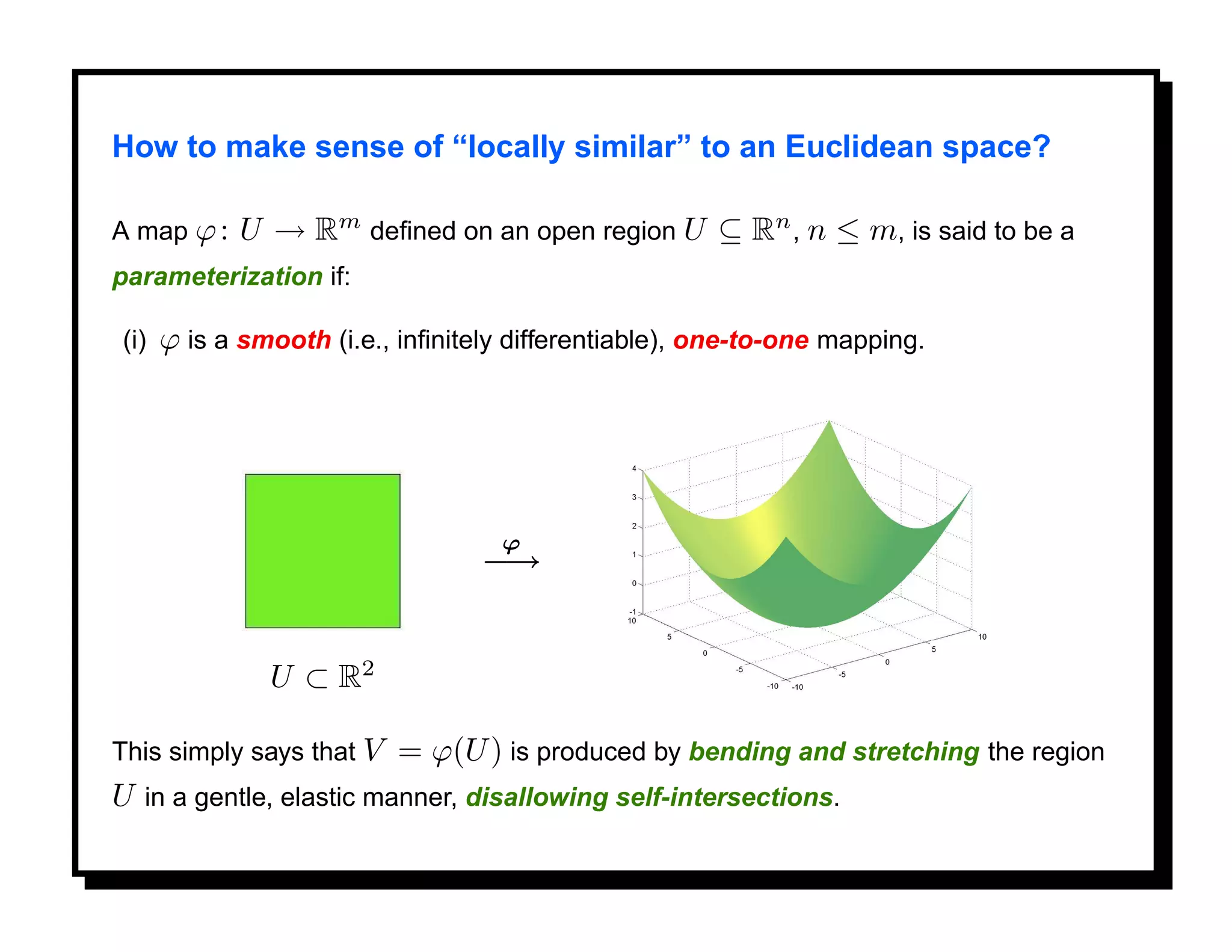 How to make sense of “locally similar” to an Euclidean space?

A map ϕ :    U → Rm deﬁned on an open region U ⊆ Rn , n ≤ m, is said to be a
parameterization if:

(i)   ϕ is a smooth (i.e., inﬁnitely differentiable), one-to-one mapping.




                                   ϕ
                                  −→


               U ⊂ R2

This simply says that V   = ϕ(U ) is produced by bending and stretching the region
U in a gentle, elastic manner, disallowing self-intersections.
 