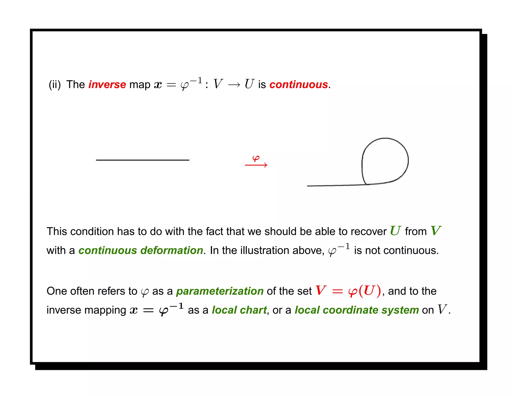 (ii) The inverse map x   = ϕ−1 : V → U is continuous.




                                          ϕ
                                        −→



This condition has to do with the fact that we should be able to recover U from V
with a continuous deformation. In the illustration above, ϕ−1 is not continuous.


One often refers to ϕ as a parameterization of the set V   = ϕ(U ), and to the
inverse mapping x   = ϕ−1 as a local chart, or a local coordinate system on V .
 
