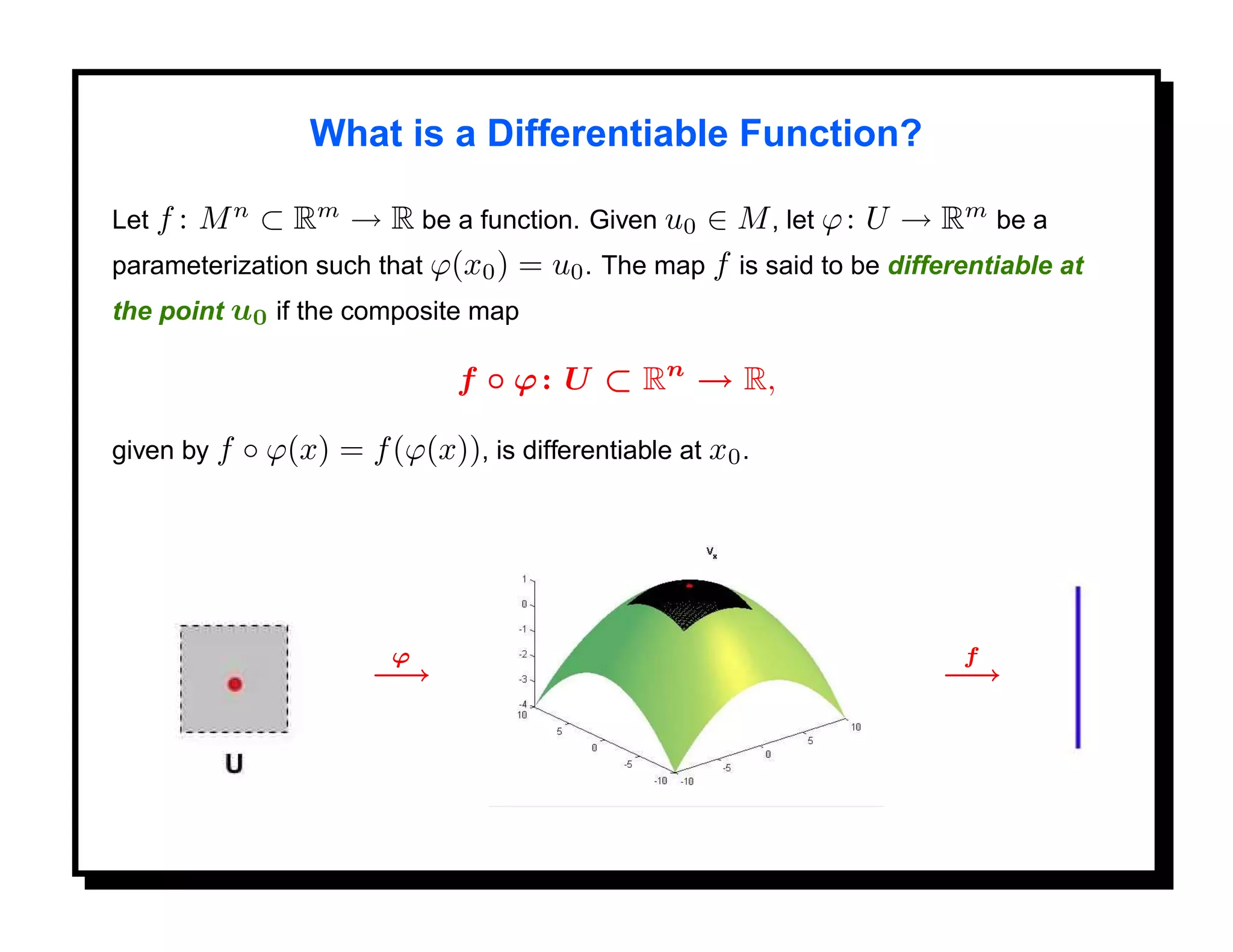What is a Differentiable Function?

Let f :M n ⊂ Rm → R be a function. Given u0 ∈ M , let ϕ : U → Rm be a
parameterization such that ϕ(x0 ) = u0 . The map f is said to be differentiable at
the point u0 if the composite map

                               f ◦ ϕ : U ⊂ Rn → R,

given by f   ◦ ϕ(x) = f (ϕ(x)), is differentiable at x0 .




                         ϕ                                             f
                        −→                                            −→
 