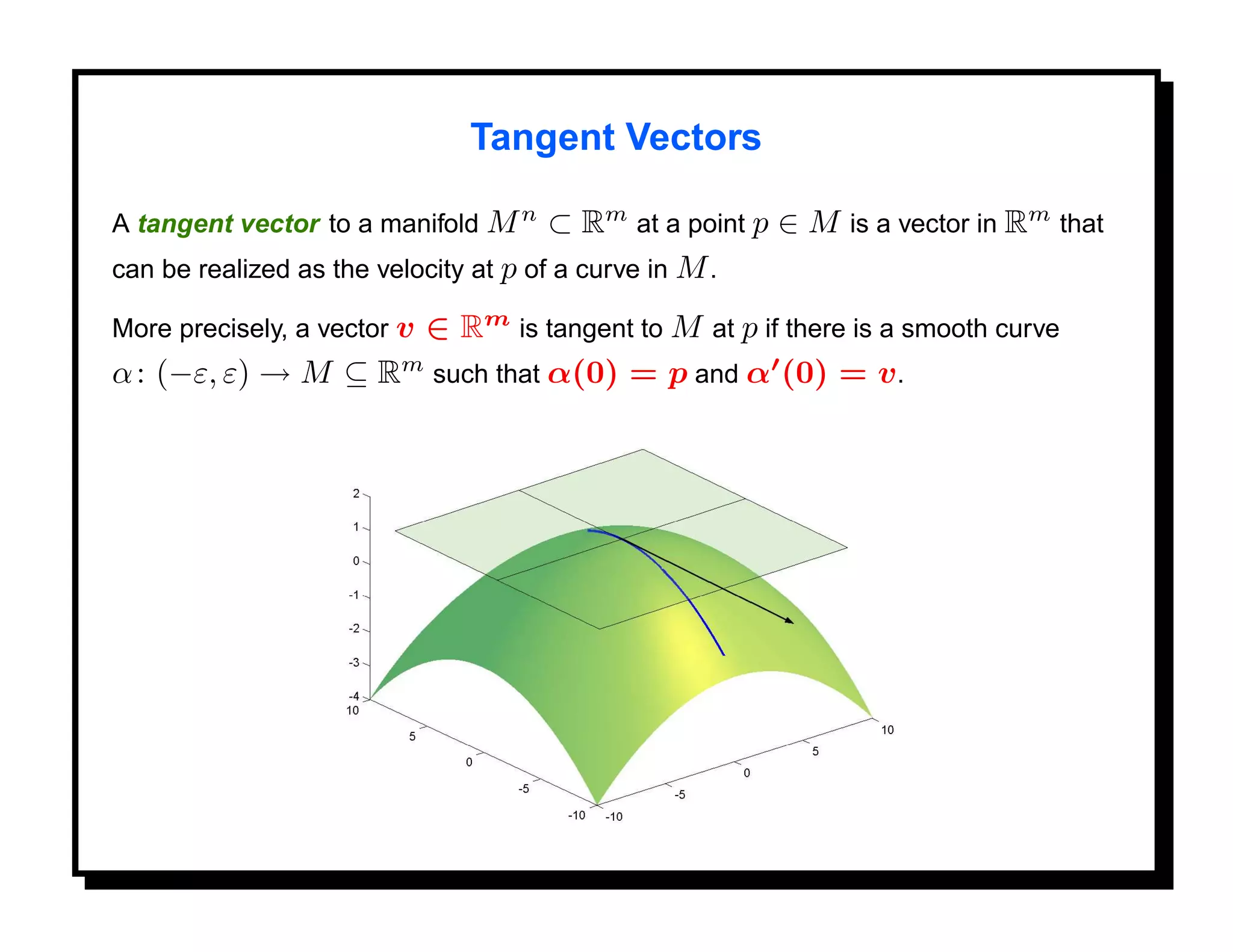 Tangent Vectors

A tangent vector to a manifold M n     ⊂ Rm at a point p ∈ M is a vector in Rm that
can be realized as the velocity at p of a curve in M .

                    ∈ Rm is tangent to M at p if there is a smooth curve
More precisely, a vector v
α : (−ε, ε) → M ⊆ Rm such that α(0) = p and α (0) = v .
 