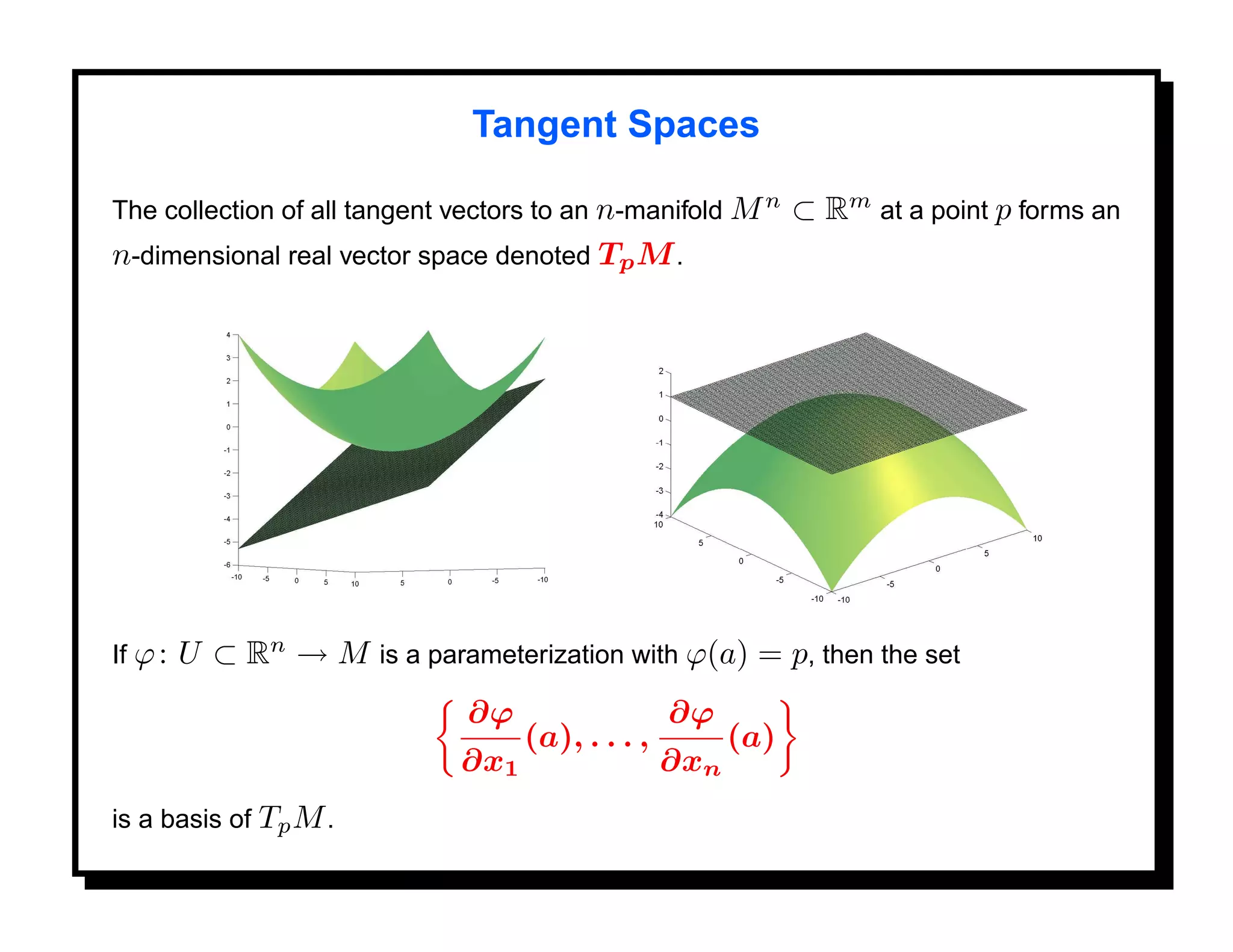 Tangent Spaces

The collection of all tangent vectors to an n-manifold M n     ⊂ Rm at a point p forms an
n-dimensional real vector space denoted Tp M .




If ϕ :   U ⊂ Rn → M is a parameterization with ϕ(a) = p, then the set
                               ∂ϕ                  ∂ϕ
                                    (a), . . . ,         (a)
                              ∂x1                  ∂xn
is a basis of Tp M .
 