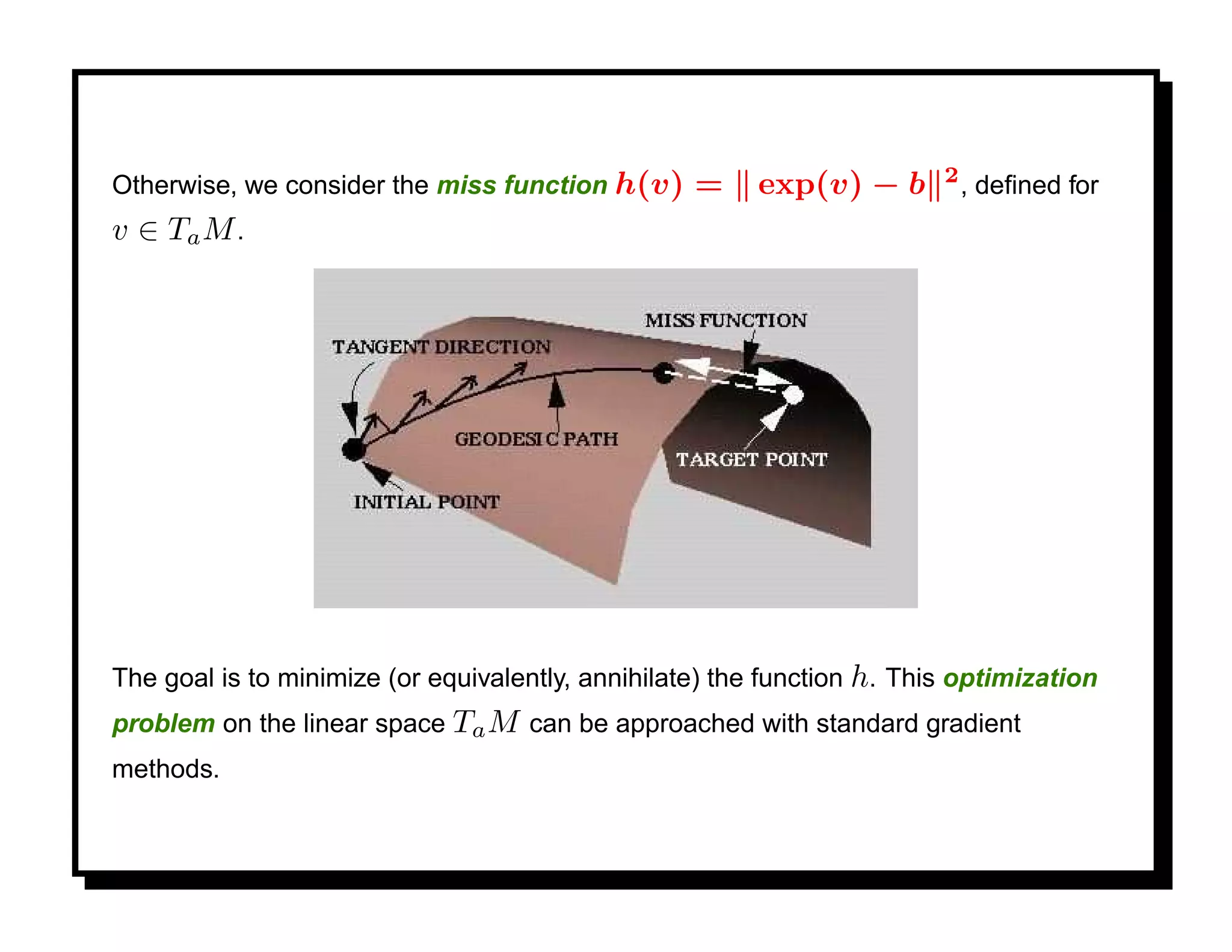 2
Otherwise, we consider the miss function h(v)      =     exp(v) − b          , deﬁned for
v ∈ Ta M .




The goal is to minimize (or equivalently, annihilate) the function h. This optimization
problem on the linear space Ta M can be approached with standard gradient
methods.
 