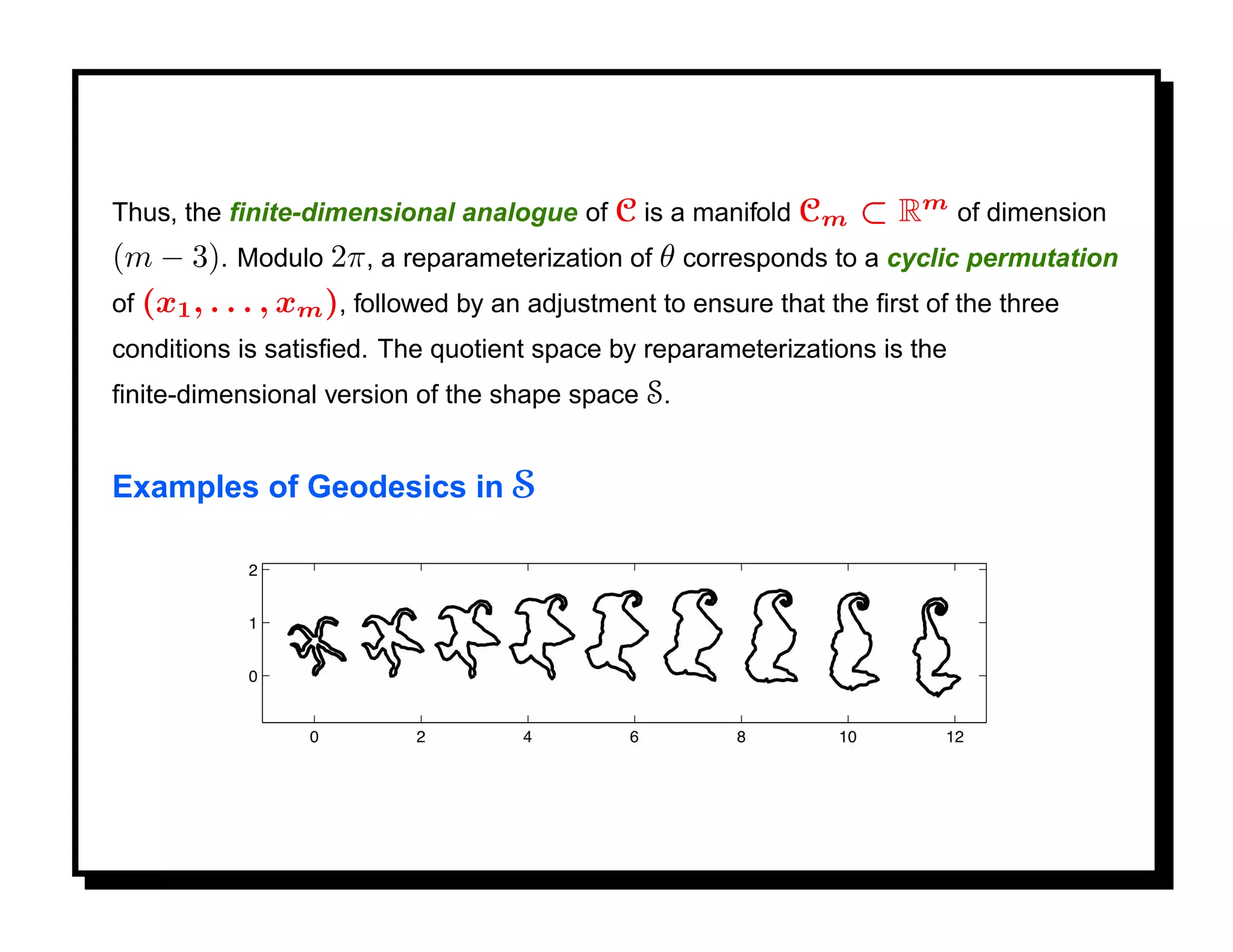 Thus, the ﬁnite-dimensional analogue of C is a manifold Cm      ⊂ Rm of dimension
(m − 3). Modulo 2π , a reparameterization of θ corresponds to a cyclic permutation
of (x1 , . . . , xm ), followed by an adjustment to ensure that the ﬁrst of the three
conditions is satisﬁed. The quotient space by reparameterizations is the
ﬁnite-dimensional version of the shape space S.


Examples of Geodesics in S
 