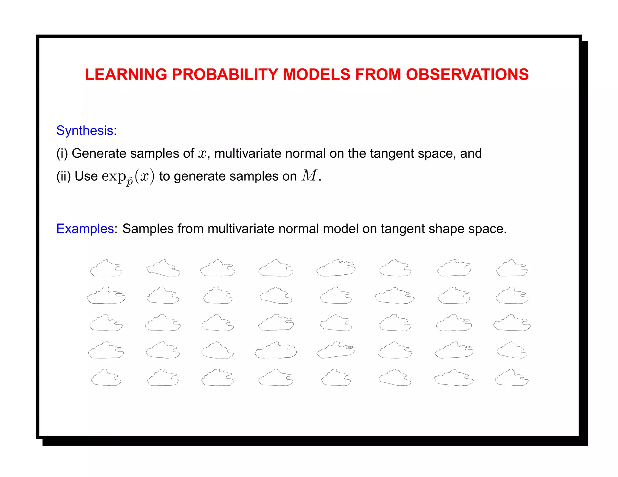 LEARNING PROBABILITY MODELS FROM OBSERVATIONS


Synthesis:
(i) Generate samples of x, multivariate normal on the tangent space, and
(ii) Use expp (x) to generate samples on M .
            ˆ



Examples: Samples from multivariate normal model on tangent shape space.
 