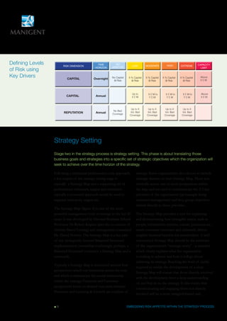 Defining Levels         Risk dimension
                                               Time        no
                                                                         LoW         modeRATe         HiGH       eXTReme       CAPACiTY
                                                         APPeTiTe
of Risk using                                HoRiZon                                                                             LimiT


Key Drivers               CAPITAL           Overnight    No Capital    X % Capital   X % Capital   X % Capital   X % Capital    Above
                                                          @ Risk         @ Risk        @ Risk        @ Risk        @ Risk       X£m




                                                                         Up to         X £ m to      X £ m to      X £ m to      Above
                          CAPITAL             Annual                     X£m           y£m           y£m           y£m           X£m



                                                                        Up to X        Up to X       Up to X       Up to X
                                                          No Bad
                        REPUTATION            Annual                   Vol. Bad       Vol. Bad      Vol. Bad      Vol. Bad
                                                         Coverage
                                                                       Coverage       Coverage      Coverage      Coverage




                  Strategy Setting
                  Stage two in the strategy process is strategy setting. This phase is about translating those
                  business goals and strategies into a specific set of strategic objectives which the organization will
                  seek to achieve over the time horizon of the strategy.

                  Following a traditional performance-only approach,         strategy. Some organizations also choose to include
                  a key output of the strategy setting stage is              strategic themes on their Strategy Map. These run
                  typically a Strategy Map and a supporting set of           vertically across one or more perspectives within
                  performance indicators, targets and initiatives:           the map and are used to communicate the 2-3 key
                  typically a scorecard approach would be used to            priorities of the organization (an example being
                  organise indicators, targets etc.                          customer management) and they group objectives
                                                                             related directly to those priorities.
                  The Strategy Map (figure 4) is one of the most
                  powerful management tools to emerge in the last 20         The Strategy Map provides a tool for explaining
                  years. It was developed by Harvard Business School         and demonstrating how intangible assets, such as
                  Professor Dr Robert Kaplan (also the co-creator of         people, information systems, culture, processes etc.,
                  Activity-Based Costing) and management consultant          create customer outcomes and ultimately deliver
                  Dr. David Norton. The Strategy Map is a key part           tangible financial benefits for shareholders. A well-
                  of any strategically focused Balanced Scorecard            constructed Strategy Map should be the summary
                  implementation (somewhat confusingly, perhaps, a           of the organization’s “strategic story,” - a narrative
                  Balanced Scorecard comprises a Strategy Map and a          which clearly explains what the organization
                  scorecard).                                                is seeking to achieve and how it will go about
                                                                             achieving its strategy. Reaching the level of clarify
                  Typically a Strategy Map is structured around four
                                                                             required to enable the development of a clear
                  perspectives which run horizontal across the map
                                                                             Strategy Map will ensure that those directly involved
                  and which communicate the causal relationship
                                                                             with the development have a deep understanding
                  within the strategy: Financial and Customer
                                                                             of, and buy-in to, the strategy. It also means that
                  perspectives focus on desired outcomes whereas
                                                                             communicating and engaging those not directly
                  Processes and Learning & Growth are enablers of
                                                                             involved will be a more straightforward task.


                   9                                                  EMBEDDING RISK APPETITE WITHIN THE STRATEGY PROCESS
 