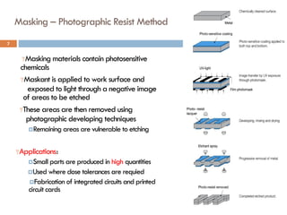 Comprehensive Overview of Non-Traditional Machining and Thermal Cutting ...