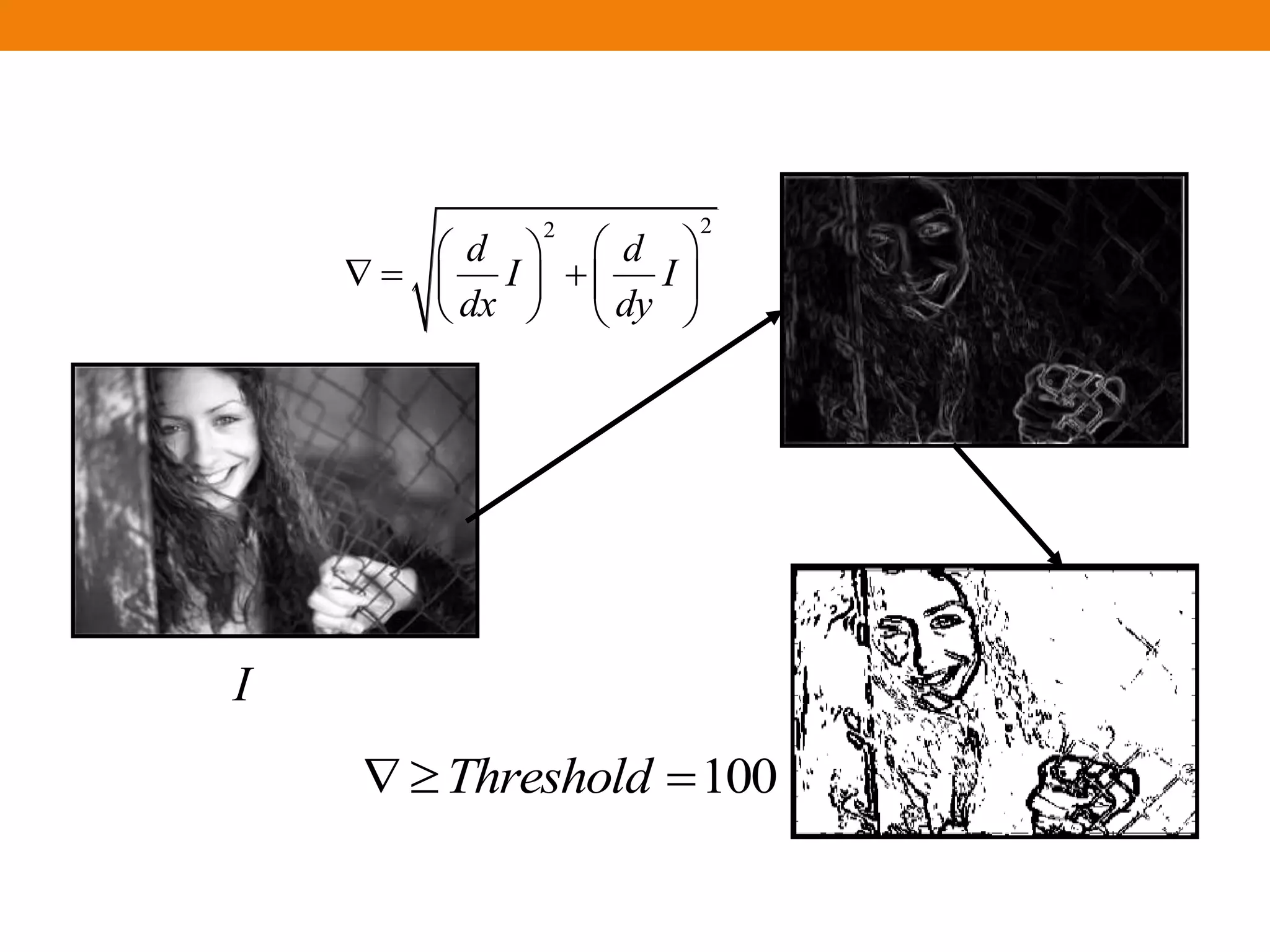 22
d d
I I
dx dy
  
    
   
100Threshold  
I
 