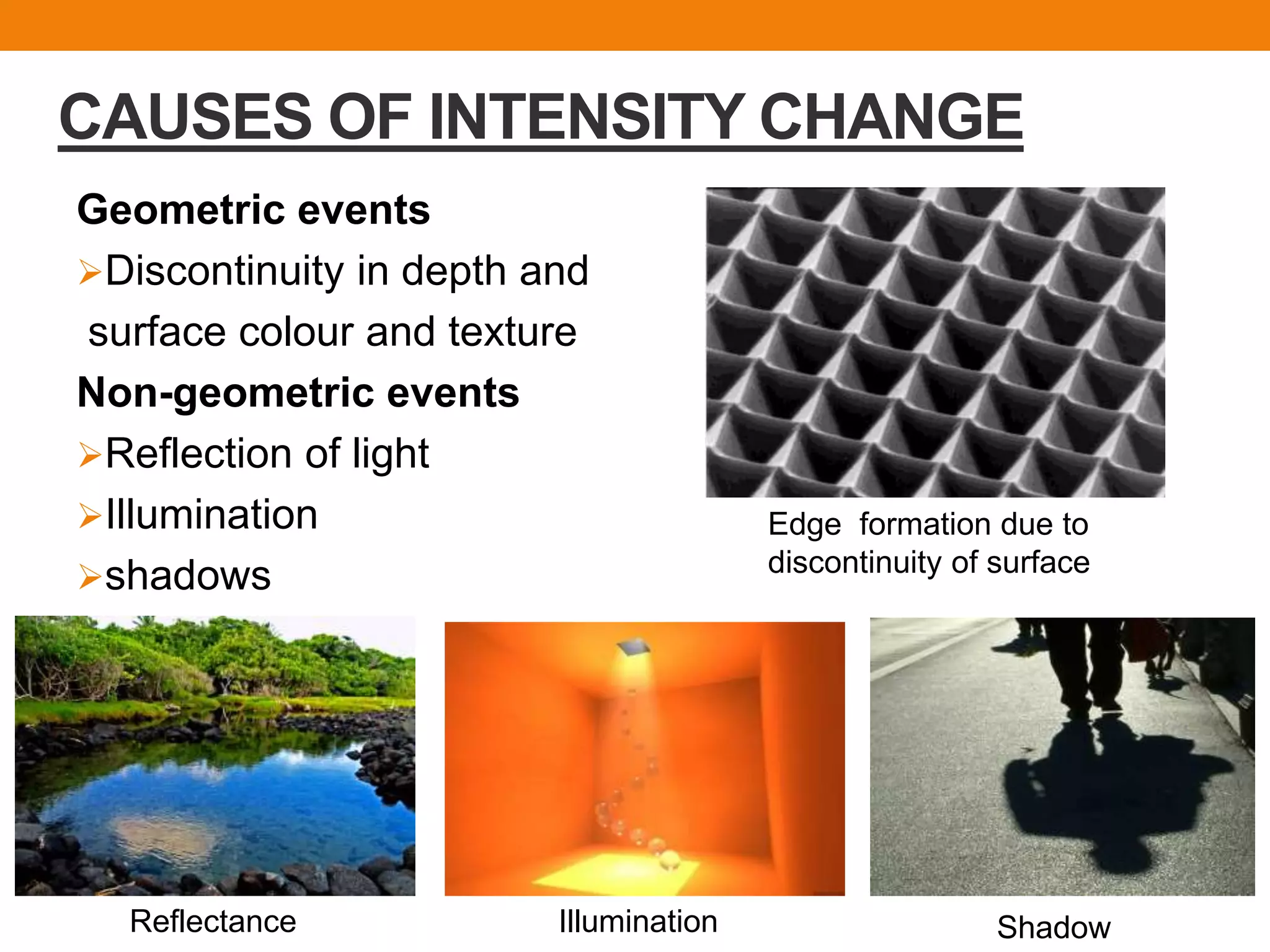 CAUSES OF INTENSITY CHANGE
Geometric events
Discontinuity in depth and
surface colour and texture
Non-geometric events
Reflection of light
Illumination
shadows
Edge formation due to
discontinuity of surface
Reflectance Illumination Shadow
 