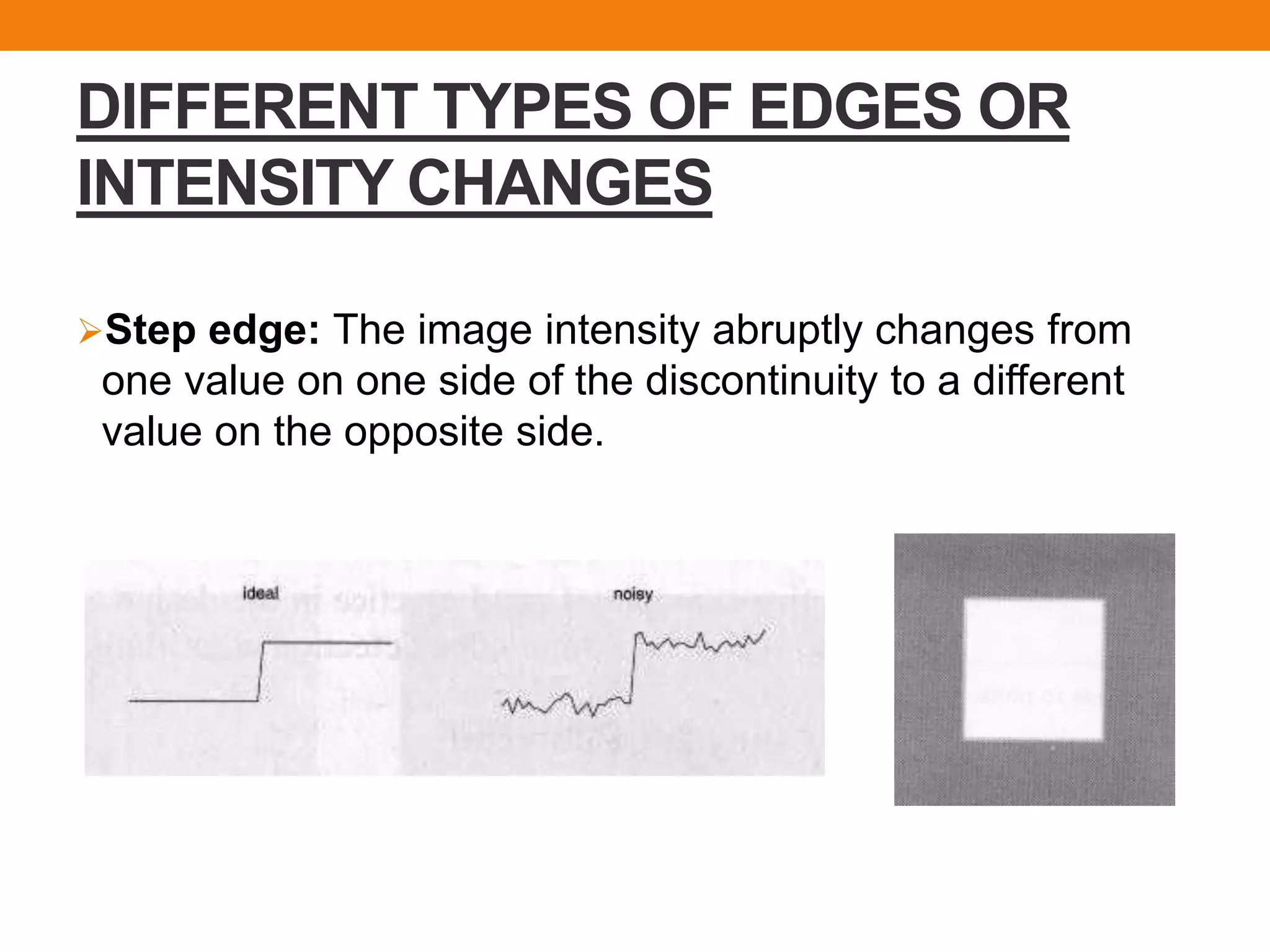 DIFFERENT TYPES OF EDGES OR
INTENSITY CHANGES
Step edge: The image intensity abruptly changes from
one value on one side of the discontinuity to a different
value on the opposite side.
 