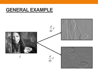 GENERAL EXAMPLE
I
dx
d
I
dy
dI
 