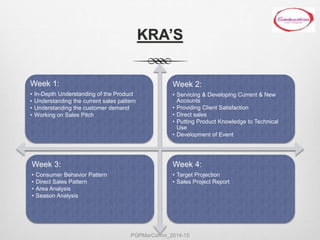 KRA’S
Week 1:
• In-Depth Understanding of the Product
• Understanding the current sales pattern
• Understanding the customer demand
• Working on Sales Pitch
Week 2:
• Servicing & Developing Current & New
Accounts
• Providing Client Satisfaction
• Direct sales
• Putting Product Knowledge to Technical
Use
• Development of Event
Week 3:
• Consumer Behavior Pattern
• Direct Sales Pattern
• Area Analysis
• Season Analysis
Week 4:
• Target Projection
• Sales Project Report
PGPMarComm_2014-15
 