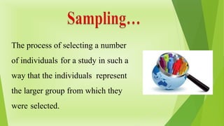 MANIK GUPTA - Types of Sampling.pdf
