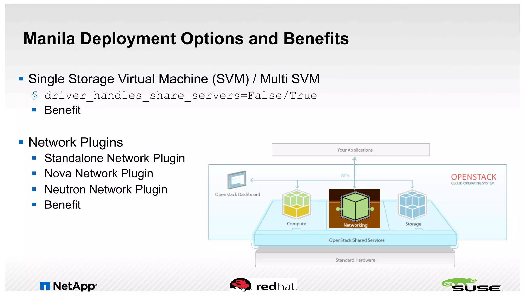 Manila Deployment Options and Benefits
§  Single Storage Virtual Machine (SVM) / Multi SVM
§  driver_handles_share_servers=False/True
§  Benefit
§  Network Plugins
§  Standalone Network Plugin
§  Nova Network Plugin
§  Neutron Network Plugin
§  Benefit
 