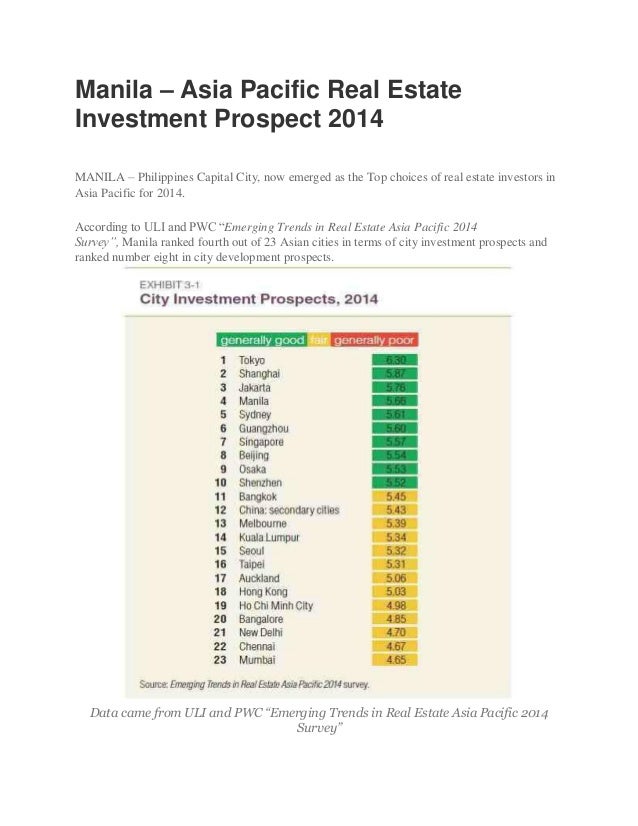 Manila Best Real Estate Investment in Asia Pacific
