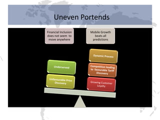 Uneven Portends
Financial Inclusion   Mobile Growth
does not seem to        beats all
 move anywhere         predictions
 