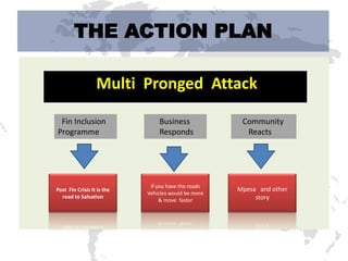 THE ACTION PLAN

                  Multi Pronged Attack

 Fin Inclusion                  Business              Community
Programme                       Responds               Reacts




                             If you have the roads
Post Fin Crisis It is the                            Mpesa and other
                            Vehicles would be more
  road to Salvation                                       story
                                 & move faster
 