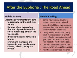After the Euphoria : The Road Ahead

Mobile Money                           Mobile Banking
 . It is the governments first duty    • Banks now looking at various
     to gradually shift to cash less     options to use agent network
     society                           • Using the MNOs network makes
• Surveys show everywhere                sense as they are much closer to
     that the highest demand for         their customers than banks
     small mobile top off is at the    • Using half of 500 million ( 250)
     week ends.                          small money account of $.0.10
• It will be the same for Mobile         cents of daily transaction top off
     Money .                             give them Usd 50 million daily
• Every bank managers are                free float at a fraction of a cost .
     looking to woo small money        • Use data collaboratively to see
     clinets , alas in the legacy        trends, who’s who , pattern usage
     system                            • New financial services designed
 