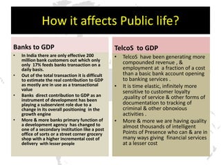 How it affects Public life?
Banks to GDP                                       TelcoS to GDP
•   In India there are only effective 200          •   TelcoS have been generating more
    million bank customers out which only
    only 17% feeds banks transaction on a              compounded revenue , &
    daily basis.                                       employment at a fraction of a cost
•   Out of the total transaction it is difficult       than a basic bank account opening
    to estimate the real contribution to GDP           to banking services .
    as mostly are in use as a transactional        •   It is time elastic, infinitely more
    value                                              sensitive to customer loyalty
•   Banks direct contribution to GDP as an             ,quality of service & other forms of
    instrument of development has been
    playing a subservient role due to a                documentation to tracking of
    change in its overall positioning in the           criminal & other obnoxious
    growth engine                                      activities .
•   More & more banks primary function of          •   More & more we are having quality
    a development agency has changed to                almost thousands of intelligent
    one of a secondary institution like a post
    office of sorts or a street corner grocery         Points of Presence who can & are in
    shop with a higher incremental cost of             many ways giving financial services
    delivery with lesser people                        at a lesser cost
 