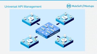 Universal API Management
 