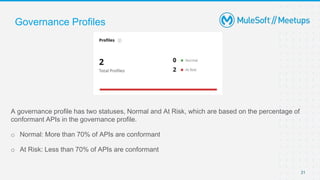 21
A governance profile has two statuses, Normal and At Risk, which are based on the percentage of
conformant APIs in the governance profile.
o Normal: More than 70% of APIs are conformant
o At Risk: Less than 70% of APIs are conformant
Governance Profiles
 