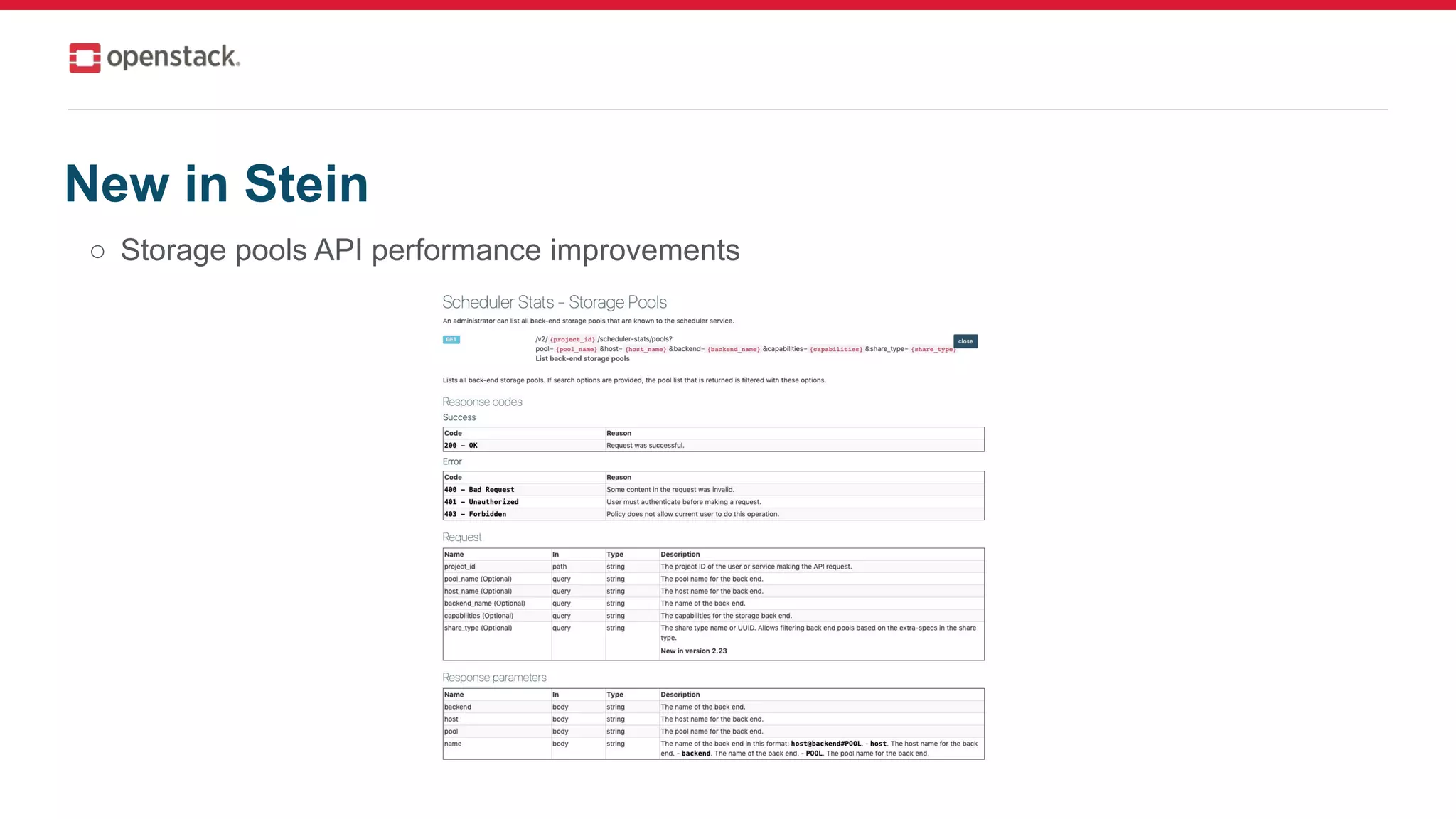 ○ Storage pools API performance improvements
New in Stein
 