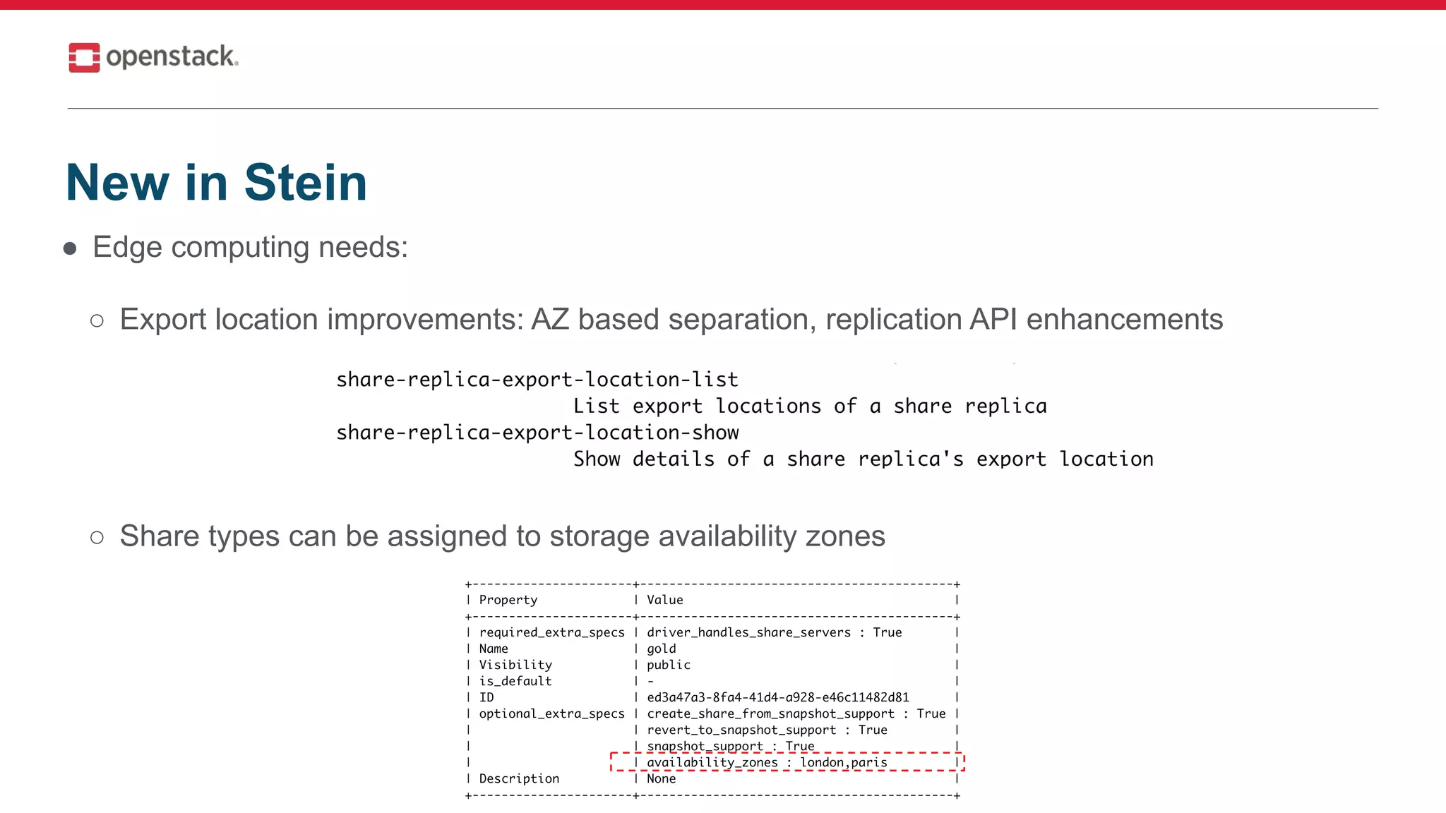 ● Edge computing needs:
○ Export location improvements: AZ based separation, replication API enhancements
○ Share types can be assigned to storage availability zones
New in Stein
 