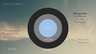 Content purpose
what
What you do.
Your product.
how
How you behave.
Product USP.
WHY
Why you exist.
The difference
you make.
Your Purpose.
Simon Sinek
 