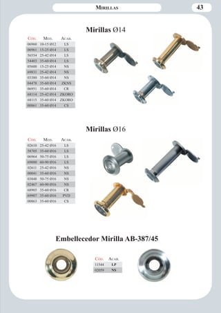 Mirillas 43 
Embellecedor Mirilla AB-387/45 
Cód. Aca b. 
11544 LP 
02059 NS 
Cód. Med. Aca b. 
06960 10-15 Ø12 LS 
06961 15-25 Ø14 LS 
56554 25-42 Ø14 LS 
54403 35-60 Ø14 LS 
05600 15-25 Ø14 NS 
69831 25-42 Ø14 NS 
03380 35-60 Ø14 NS 
04478 35-60 Ø14 ZKNS 
06951 35-60 Ø14 CR 
68114 25-42 Ø14 ZKORO 
68115 35-60 Ø14 ZKORO 
00861 35-60 Ø14 CS 
Cód. Med. Aca b. 
02610 25-42 Ø16 LS 
58705 35-60 Ø16 LS 
06964 50-75 Ø16 LS 
69880 60-90 Ø16 LS 
02611 25-42 Ø16 NS 
00041 35-60 Ø16 NS 
03848 50-75 Ø16 NS 
02467 60-90 Ø16 NS 
68905 35-60 Ø16 CR 
69907 35-60 Ø16 PVD 
00863 35-60 Ø16 CS 
Mirillas Ø14 
Mirillas Ø16 
 