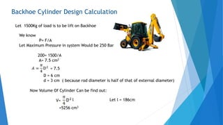 Backhoe Cylinder Design Calculation
Let 1500Kg of load is to be lift on Backhoe
We know
P= F/A
Let Maximum Pressure in system Would be 250 Bar
200= 1500/A
A= 7.5 cm2
= 7.5
D = 6 cm
d = 3 cm ( because rod diameter is half of that of external diameter)
Now Volume Of Cylinder Can be find out:
V= l Let l = 186cm
=5256 cm3
 