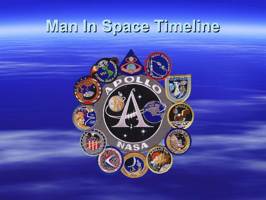 Man in space timeline