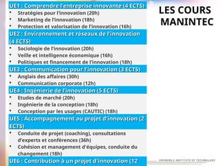 LES COURS
MANINTEC
UE1 : Comprendre l’entreprise innovante (4 ECTS)
UE1 : Comprendre l’entreprise innovante (4 ECTS)
 Stratégies pour l’innovation (20h)
 Marketing de l’innovation (18h)
 Protection et valorisation de l’innovation (16h)
UE2 : Environnement et réseaux de l’innovation
UE2 : Environnement et réseaux de l’innovation
(4 ECTS)
(4 ECTS)
 Sociologie de l’innovation (20h)
 Veille et intelligence économique (16h)
 Politiques et financement de l’innovation (18h)
UE3 : Communication pour l'innovation (3 ECTS)
UE3 : Communication pour l'innovation (3 ECTS)
 Anglais des affaires (30h)
 Communication corporate (12h)
UE4 : Ingénierie de l’innovation (5 ECTS)
UE4 : Ingénierie de l’innovation (5 ECTS)
 Etudes de marché (20h)
 Ingénierie de la conception (18h)
 Conception par les usages (CAUTIC) (18h)
UE5 : Accompagnement au projet d'innovation (2
UE5 : Accompagnement au projet d'innovation (2
ECTS)
ECTS)
 Conduite de projet (coaching), consultations
d’experts et conférences (36h)
 Cohésion et management d'équipes, conduite du
changement (18h)
UE6 : Contribution à un projet d'innovation (12
UE6 : Contribution à un projet d'innovation (12
 