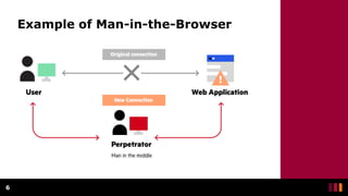 Example of Man-in-the-Browser
6
 