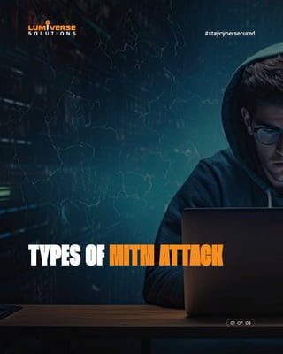 Man In The Middle Attack | MITM Attack | MITM