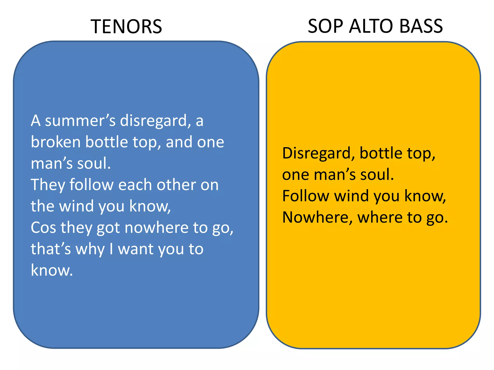 A summer’s disregard, a
broken bottle top, and one
man’s soul.
They follow each other on
the wind you know,
Cos they got nowhere to go,
that’s why I want you to
know.
TENORS
Disregard, bottle top,
one man’s soul.
Follow wind you know,
Nowhere, where to go.
SOP ALTO BASS
 