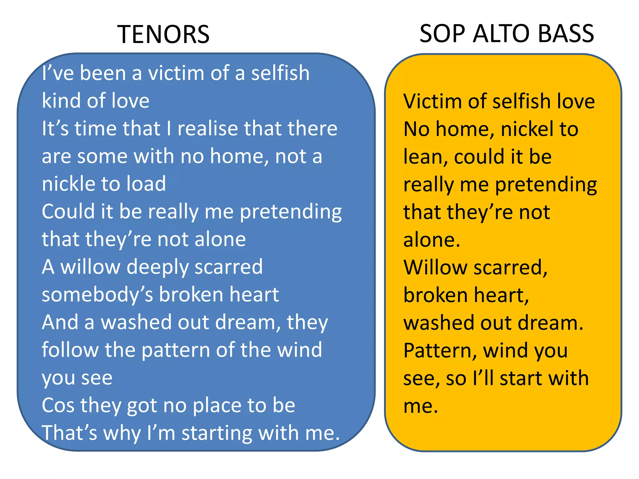 I’ve been a victim of a selfish
kind of love
It’s time that I realise that there
are some with no home, not a
nickle to load
Could it be really me pretending
that they’re not alone
A willow deeply scarred
somebody’s broken heart
And a washed out dream, they
follow the pattern of the wind
you see
Cos they got no place to be
That’s why I’m starting with me.
TENORS
Victim of selfish love
No home, nickel to
lean, could it be
really me pretending
that they’re not
alone.
Willow scarred,
broken heart,
washed out dream.
Pattern, wind you
see, so I’ll start with
me.
SOP ALTO BASS
 