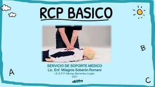 RCP BASICO
SERVICIO DE SOPORTE MEDICO
Lic. Enf. Milagros Soberón Romero
I.E.S.P.P Alfonso Barrantes Lingán
2021
 