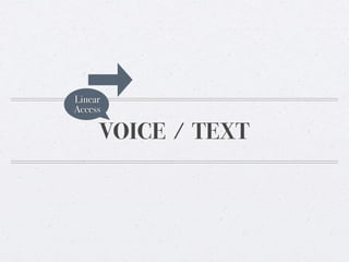 Linear
Access

VOICE / TEXT

 