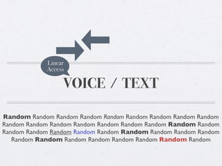 Linear
Access

VOICE / TEXT
Random Random Random Random Random Random Random Random Random
Random Random Random Random Random Random Random Random Random
Random Random Random Random Random Random Random Random Random
Random Random Random Random Random Random Random Random

 