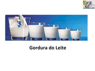 Gordura do Leite
 