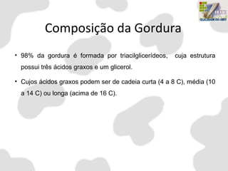 Composição da Gordura
• 98% da gordura é formada por triacilglicerídeos, cuja estrutura
possui três ácidos graxos e um glicerol.
• Cujos ácidos graxos podem ser de cadeia curta (4 a 8 C), média (10
a 14 C) ou longa (acima de 16 C).
 