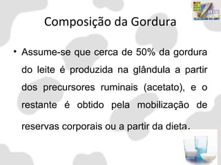 Composição da Gordura
• Assume-se que cerca de 50% da gordura
do leite é produzida na glândula a partir
dos precursores ruminais (acetato), e o
restante é obtido pela mobilização de
reservas corporais ou a partir da dieta.
 