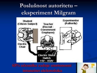 Poslušnost autoritetu –
eksperiment Milgram
65% učesnika zadaje smrtonosni
intanzitet elektrošoka
 