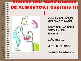 HIGIENE DEL MANIPULADOR DE ALIMENTOS .( Capitulo lll ) LAVARSE LAS MANOS CON AGUA Y JABÓN. MANTENER LAS UÑAS CORTAS Y SIN ESMALTE. BAÑO DIARIO. VESTUARIO LIMPIO. CONTROLES MÉDICOS. 