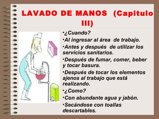 LAVADO DE MANOS  (Capitulo lll) ¿Cuando? Al ingresar al área  de trabajo. Antes y después  de utilizar los servicios sanitarios. Después de fumar, comer, beber y tocar basura. Después de tocar los elementos ajenos al trabajo que está realizando. ¿Como? Con abundante agua y jabón. Secándose con toallas descartables. 