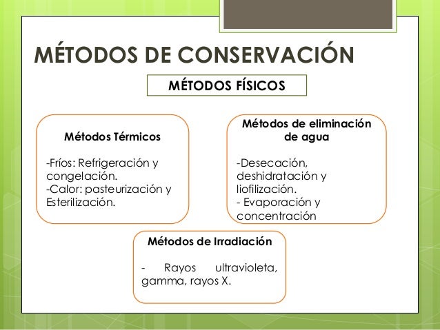 Manipulación de alimentos