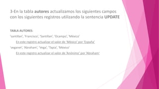 3-En la tabla autores actualizamos los siguientes campos
con los siguientes registros utilizando la sentencia UPDATE
TABLA AUTORES:
‘santillan’, ‘Francisco’, ‘Santillan’, ‘Ocampo’, ‘México’
En este registro actualizar el valor de ‘México’ por ‘España’
‘veganet’, ‘Abraham’, ‘Vega’, ‘Tapia’, ‘México’
En este registro actualizar el valor de ‘Anónimo’ por ‘Abraham’
