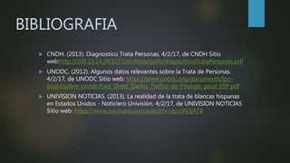 BIBLIOGRAFIA
 CNDH. (2013). Diagnostico Trata Personas. 4/2/17, de CNDH Sitio
web:http://200.33.14.34:1033/archivos/pdfs/diagnosticoTrataPersonas.pdf
 UNODC. (2012). Algunos datos relevantes sobre la Trata de Personas.
4/2/17, de UNODC Sitio web: https://www.unodc.org/documents/lpo-
brazil/sobre-unodc/Fact_Sheet_Dados_Trafico_de_Pessoas_geral_ESP.pdf
 UNIVISION NOTICIAS. (2013). La realidad de la trata de blancas hispanas
en Estados Unidos - Noticiero Univisión. 4/2/17, de UNIVISION NOTICIAS
Sitio web: https://www.youtube.com/watch?v=qzciiN3jAT8
 