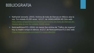 BIBLIOGRAFIA
 Nathaniel Janowitz. (2015). Víctima de trata de blancas en México alza la
voz: 'Fui violada 43,200 veces'. 4/2/17, de VANGUARDIA MX Sitio web:
http://www.vanguardia.com.mx/articulo/victima-de-trata-de-blancas-en-
mexico-alza-la-voz-fui-violada-43200-veces
 Noticias4VisionTCS. (2014). Un menor fue víctima de "Tráfico de órganos"
hoy su madre rompe el silencio. 4/2/17, de Noticias4VisionTCS Sitio web:
https://www.youtube.com/watch?v=LoqLcs8w1bQ
 
