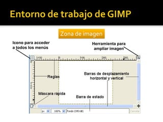 Zona de imagen
Icono para acceder
a todos los menús

Herramienta para
ampliar imagen

 