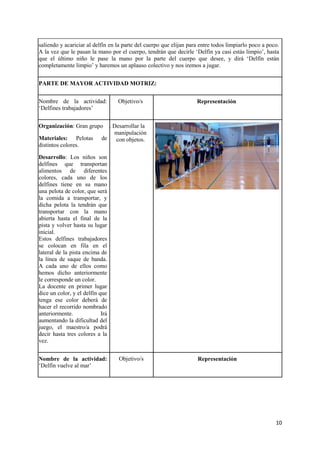 10
saliendo y acariciar al delfín en la parte del cuerpo que elijan para entre todos limpiarlo poco a poco.
A la vez que le pasan la mano por el cuerpo, tendrán que decirle „Delfín ya casi estás limpio‟, hasta
que el último niño le pase la mano por la parte del cuerpo que desee, y dirá „Delfín están
completamente limpio‟ y haremos un aplauso colectivo y nos iremos a jugar.
PARTE DE MAYOR ACTIVIDAD MOTRIZ:
Nombre de la actividad:
„Delfines trabajadores‟
Objetivo/s Representación
Organización: Gran grupo
Materiales: Pelotas de
distintos colores.
Desarrollo: Los niños son
delfines que transportan
alimentos de diferentes
colores, cada uno de los
delfines tiene en su mano
una pelota de color, que será
la comida a transportar, y
dicha pelota la tendrán que
transportar con la mano
abierta hasta el final de la
pista y volver hasta su lugar
inicial.
Estos delfines trabajadores
se colocan en fila en el
lateral de la pista encima de
la línea de saque de banda.
A cada uno de ellos como
hemos dicho anteriormente
le corresponde un color.
La docente en primer lugar
dice un color, y el delfín que
tenga ese color deberá de
hacer el recorrido nombrado
anteriormente. Irá
aumentando la dificultad del
juego, el maestro/a podrá
decir hasta tres colores a la
vez.
1. Desarrollar la
manipulación
con objetos.
Nombre de la actividad:
„Delfín vuelve al mar‟
Objetivo/s Representación
 